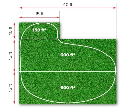 artificial grass measures2b